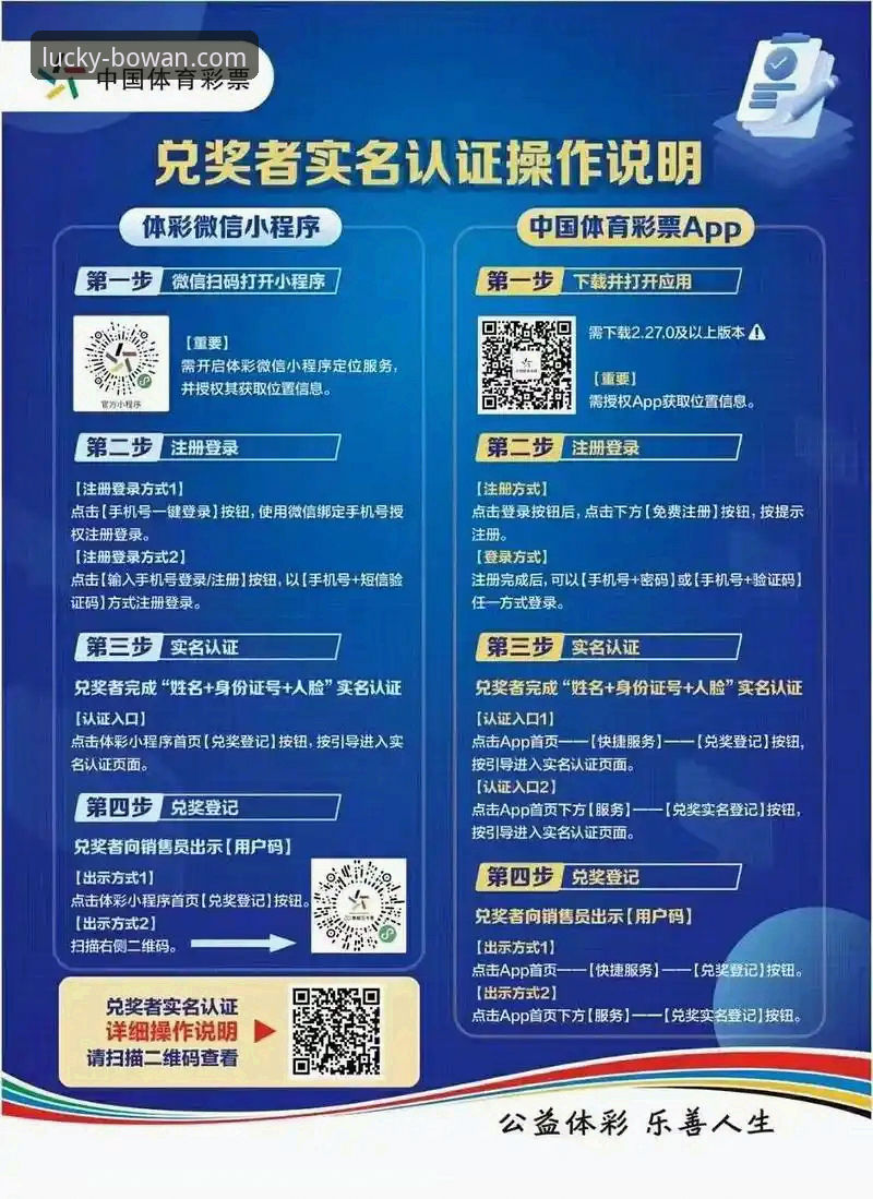 博万娱乐信誉如何：新手入门完整详解与操作指南