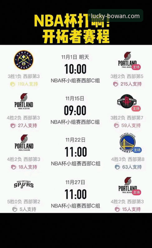 资深用户分享：从骑士输湖人看博万娱乐网页版观赛新体验——赛后战术深度解析