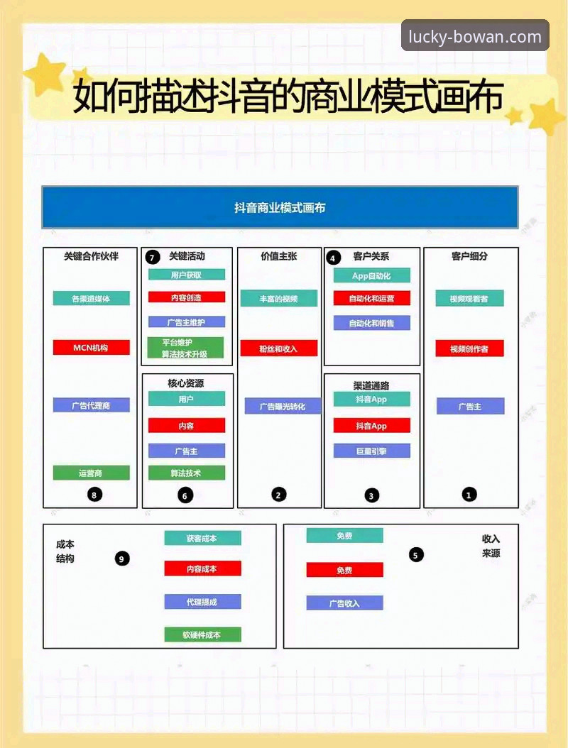 2026博万娱乐客户端 7大核心优势解析:为什么2026博万娱乐客户端成为娱乐玩家的突破性选择