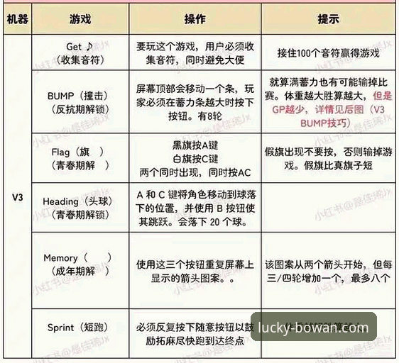 博万娱乐真人娱乐下载不了怎么办 博万娱乐真人娱乐下载问题全解析与解决方案详解