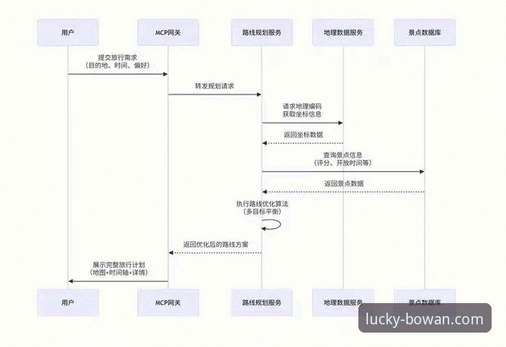 博万娱乐官方下载 掌握博万娱乐平台使用的6个核心要点,从下载到体验的全流程指南